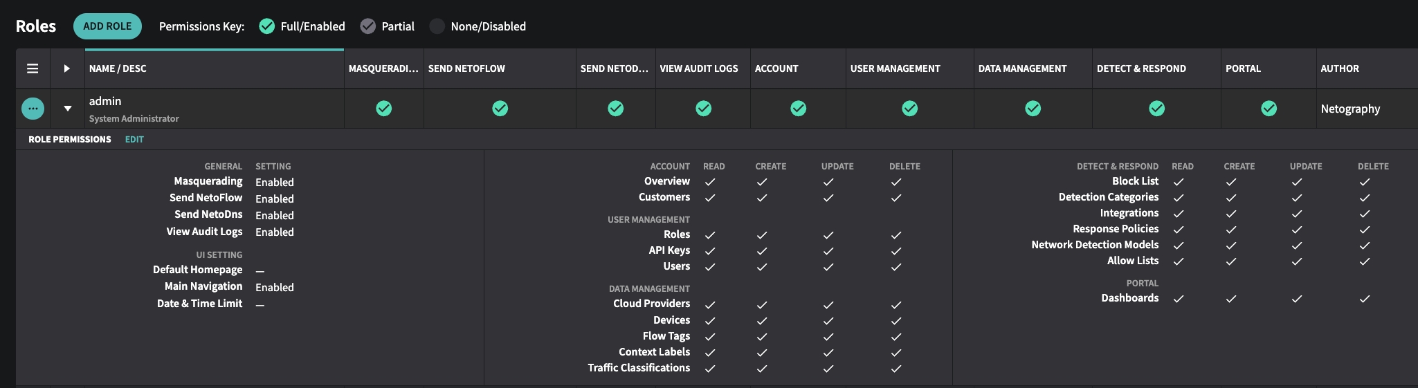 Expanded view of `admin` permissions in Role Page